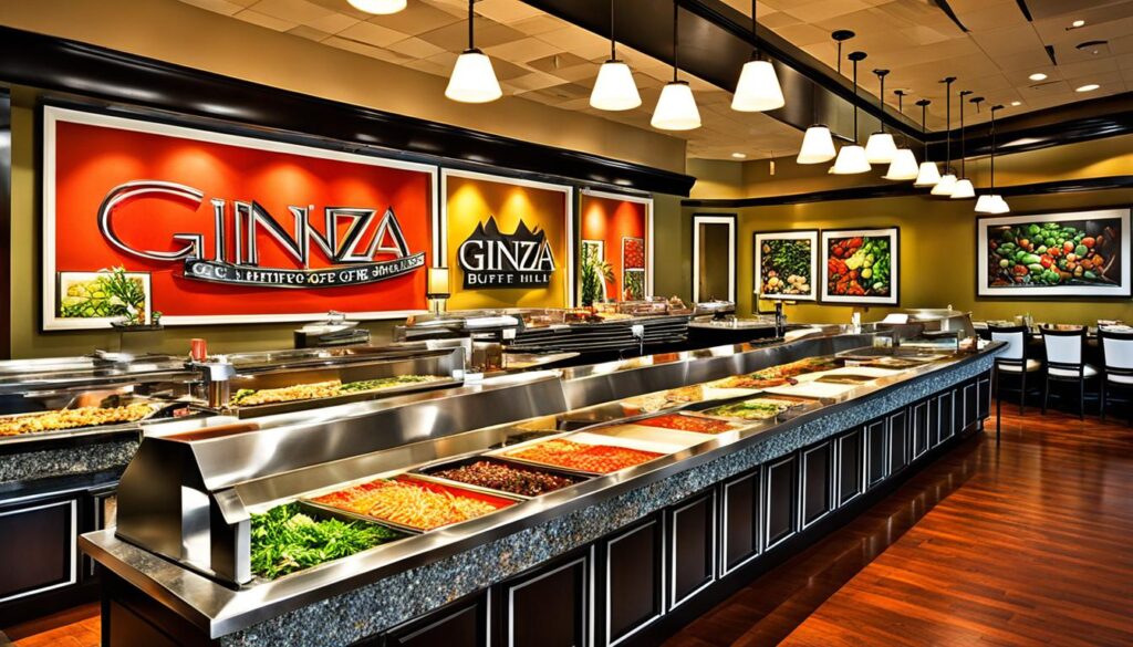 ginza buffet rock hill ratings